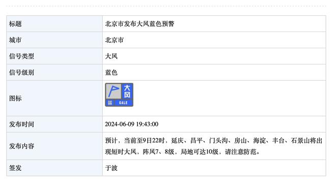 老鹰官方：加里森-马修斯遭遇左脚踝扭伤 将在1到2周内重新评估